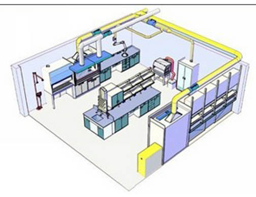 實驗室通風系統(tǒng)